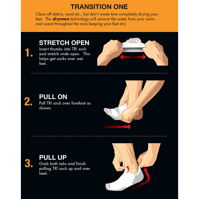 Drymax Triathlete Double Tab Socks  -