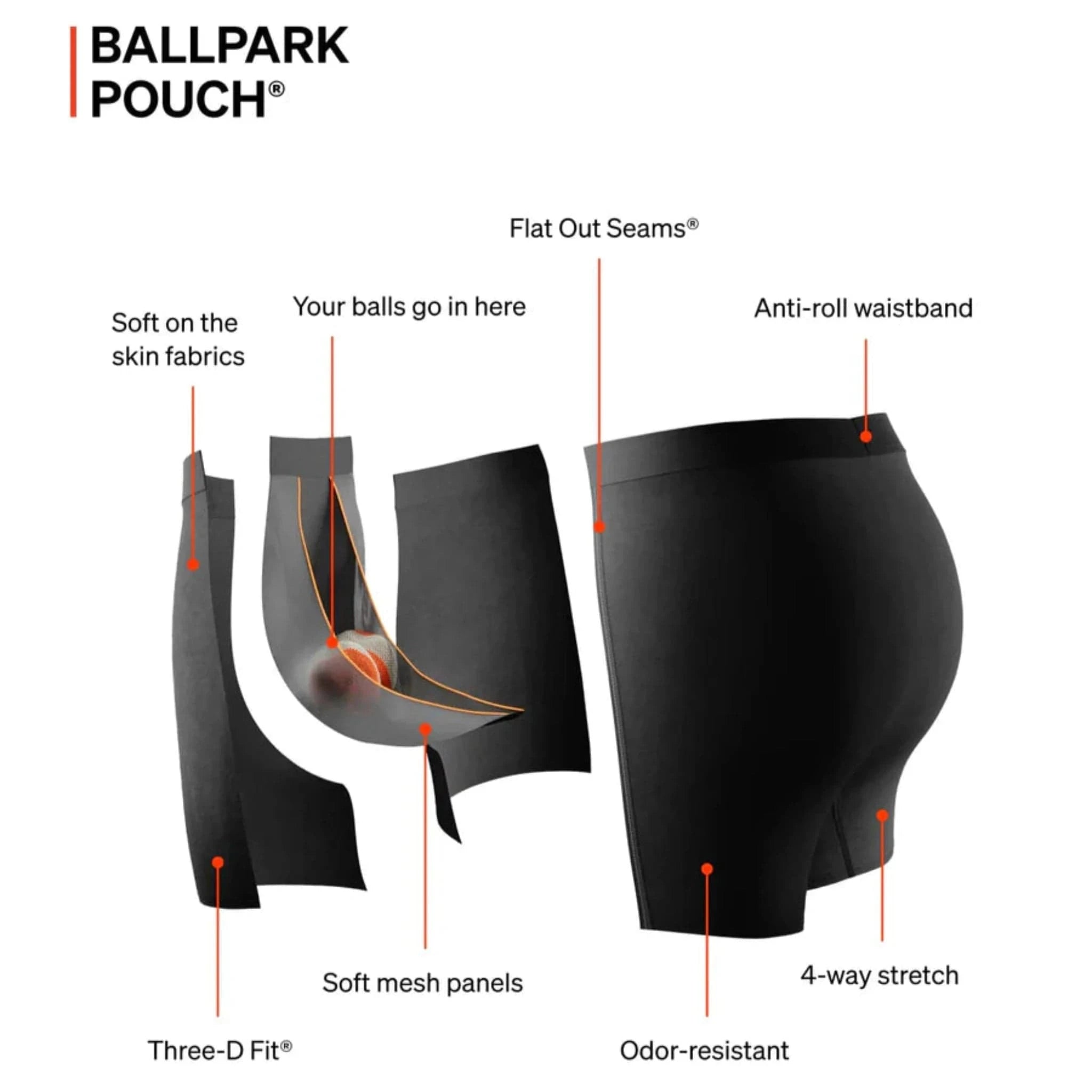 SAXX Mens Daytripper Boxer Brief Tech Sheet