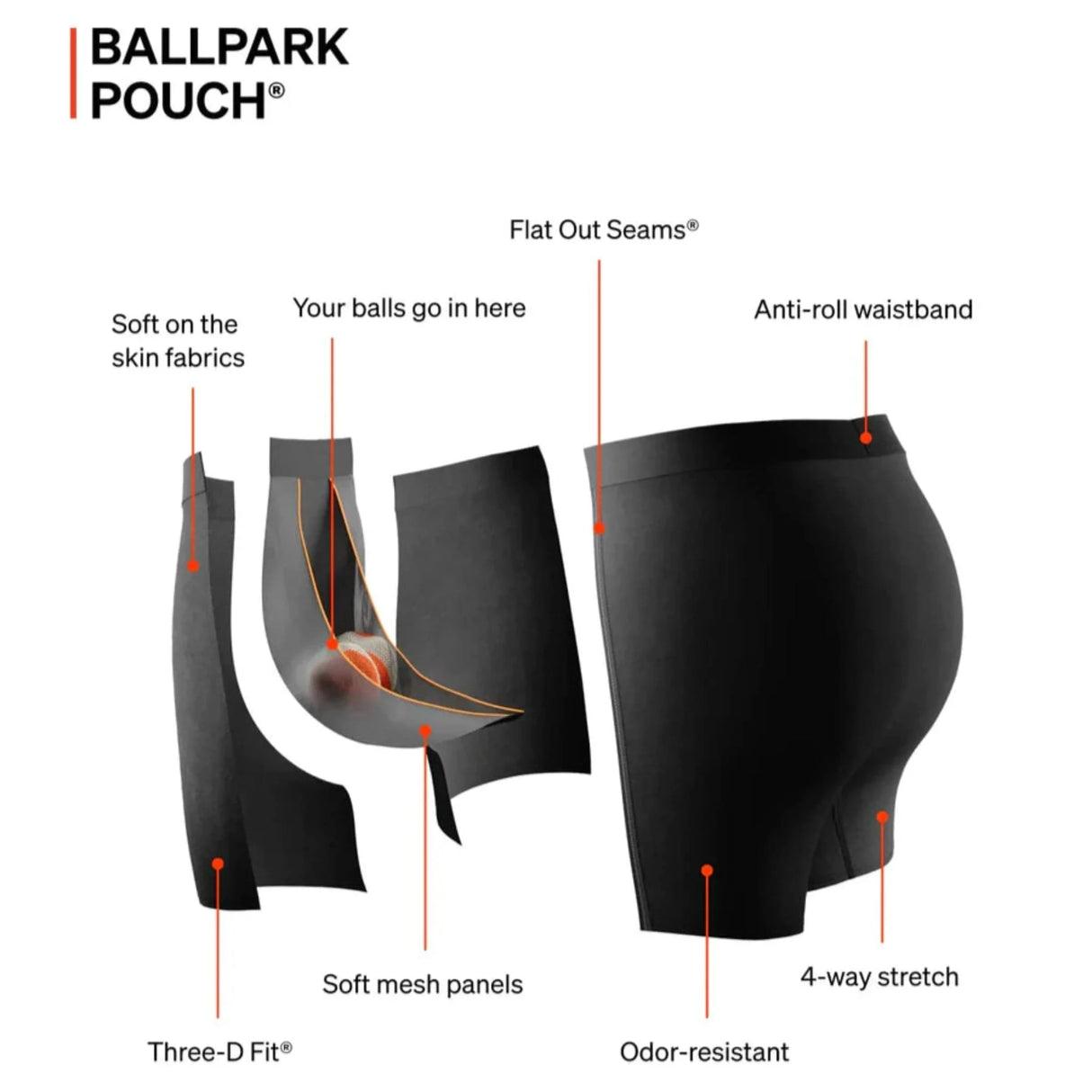 SAXX Daytripper Comfort Stretch Boxer Brief -