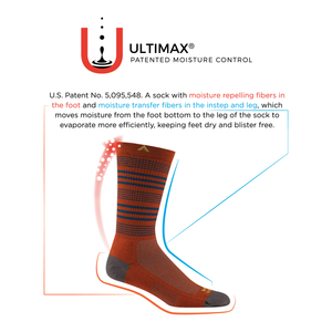 Wigwam At Work DuraSole Pro 2-Pack Socks  - 