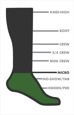 Micro height sock