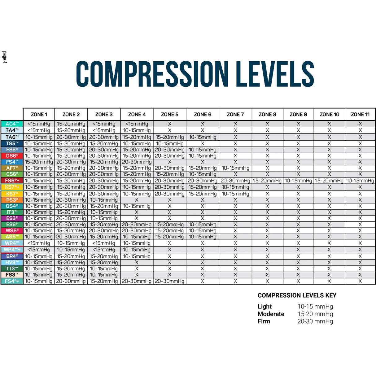 OS1st Travel Compression Over-the-Calf Socks -