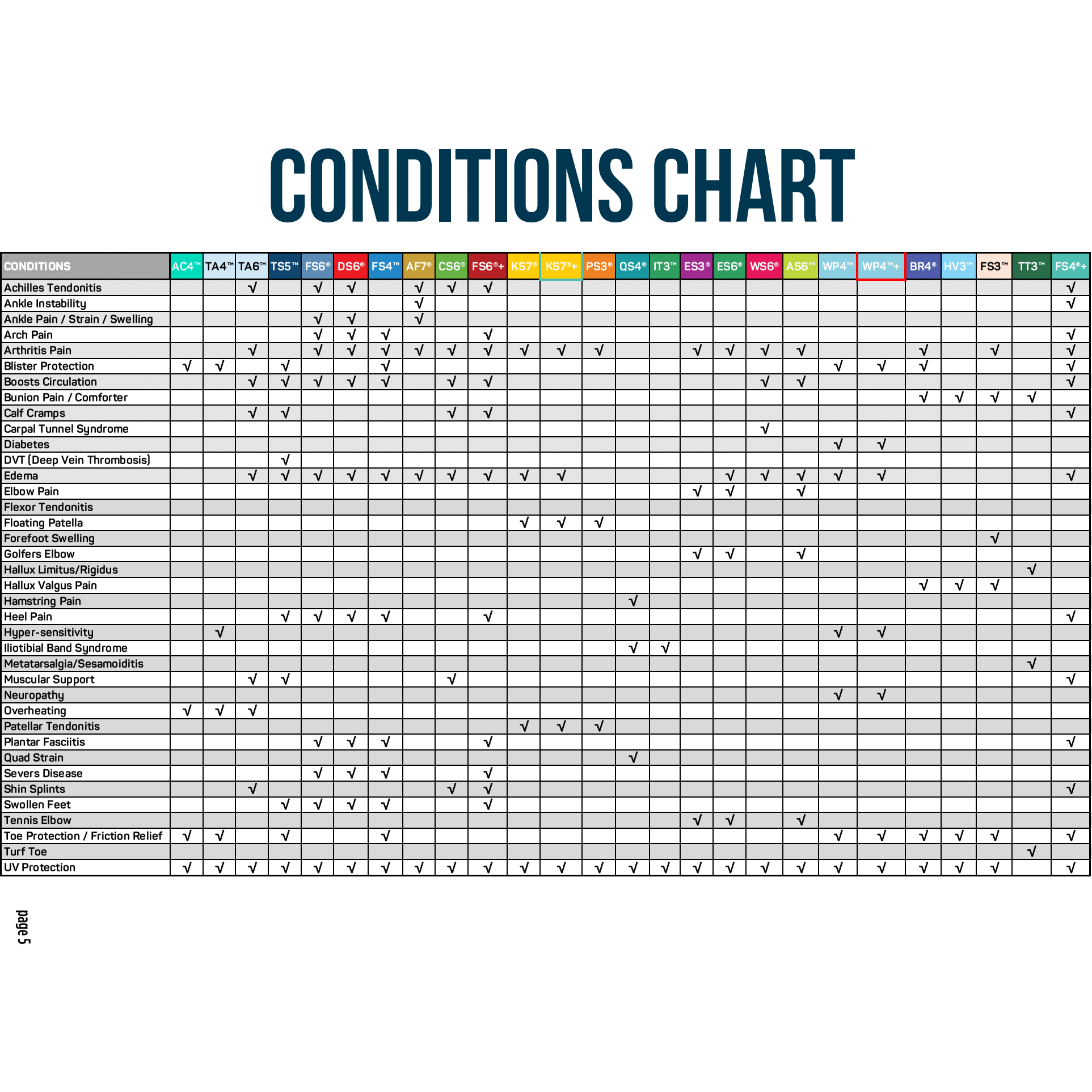 OS1st Merino Plantar Fasciitis Compression Crew Socks  -