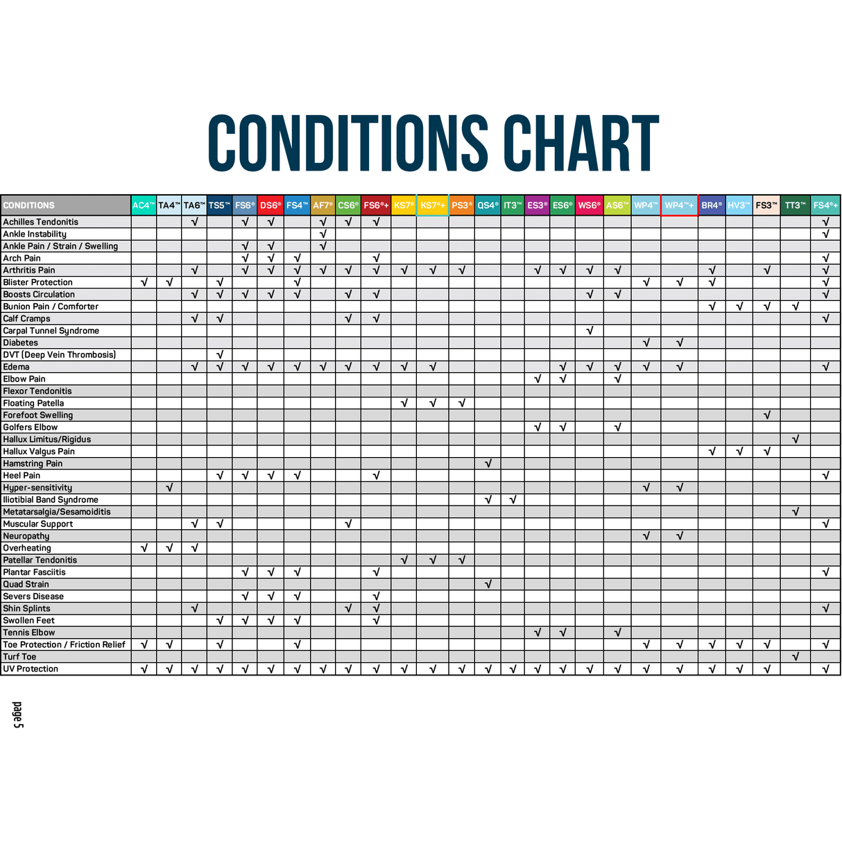 OS1st Pickleball No Show Socks  -