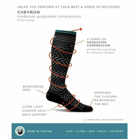 Sockwell Womens Chevron Moderate Compression Knee-High Socks  - 