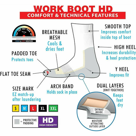 Drymax Work Boot Crew Socks  -