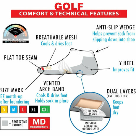 Drymax Golf Quarter Crew Socks  -