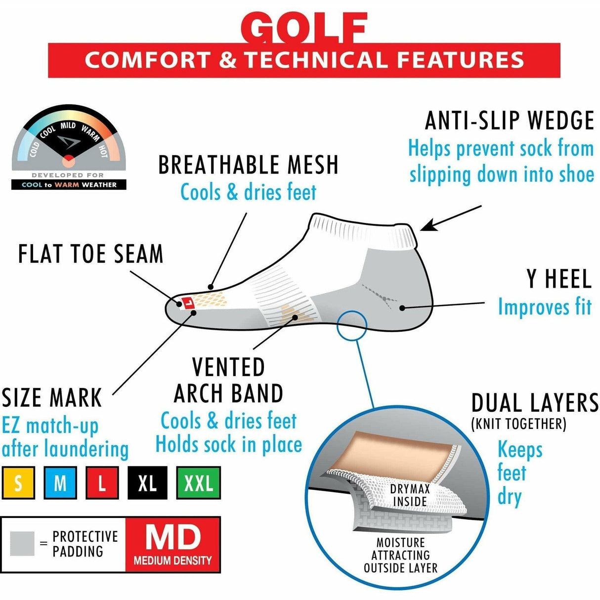 Drymax Golf No Show Socks -