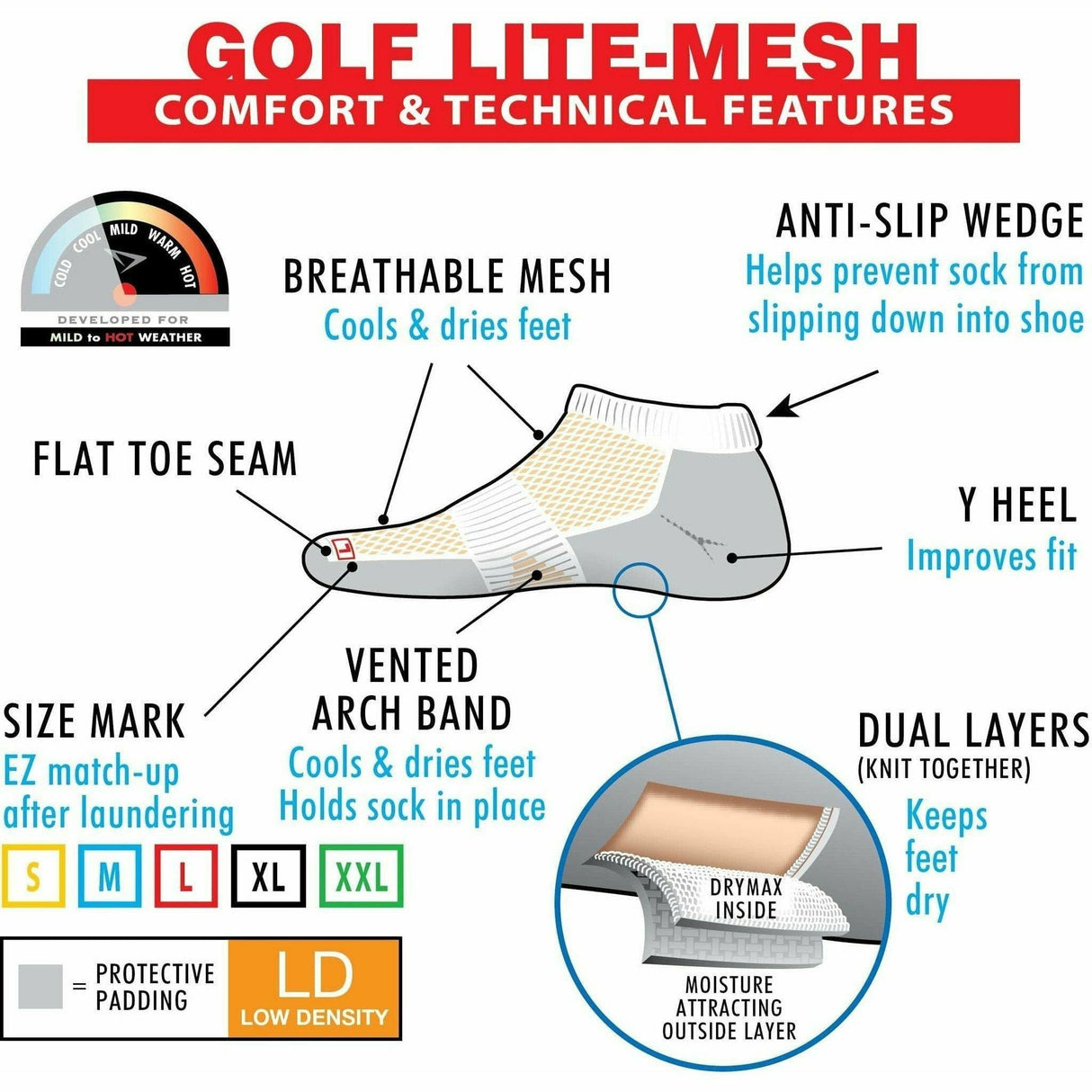 Drymax Golf Light-Mesh No Show Socks  - 