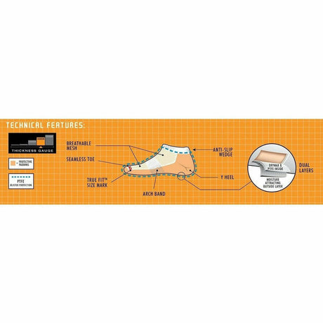 Drymax Maximum Protection Run Mini-Crew Socks  -