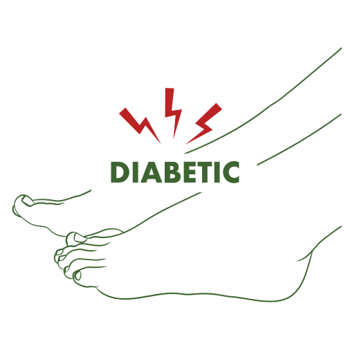Diabetic