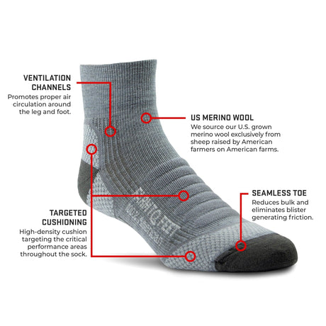 Farm to Feet Mens Damascus Light Cushion 1/4 Crew Socks  - 