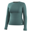 Smartwool Womens Intraknit All-Season Merino Base Layer Crew  -  Small / Dusty Teal