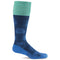 Sockwell Collection