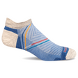 Sockwell Womens Pulse Firm Compression Micro Socks  -  Small/Medium / Cornflower