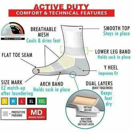 Drymax Active Duty Crew Socks  - 