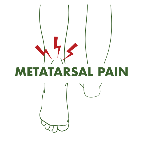 Metatarsal Pain