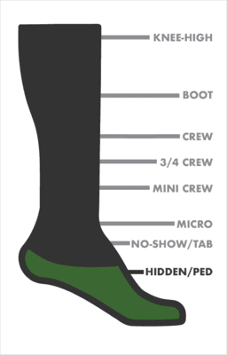 Hidden sock