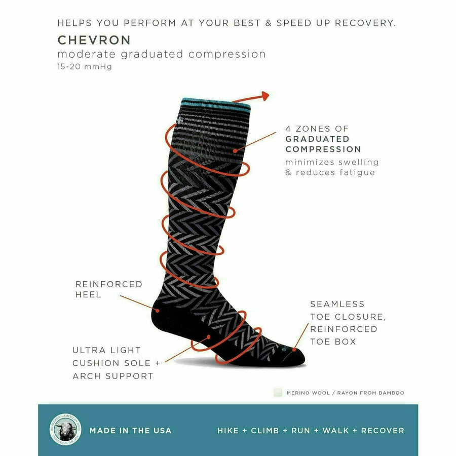 Sockwell Womens Chevron Moderate Compression Knee-High Socks - GoBros.com