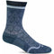 Sockwell Collection