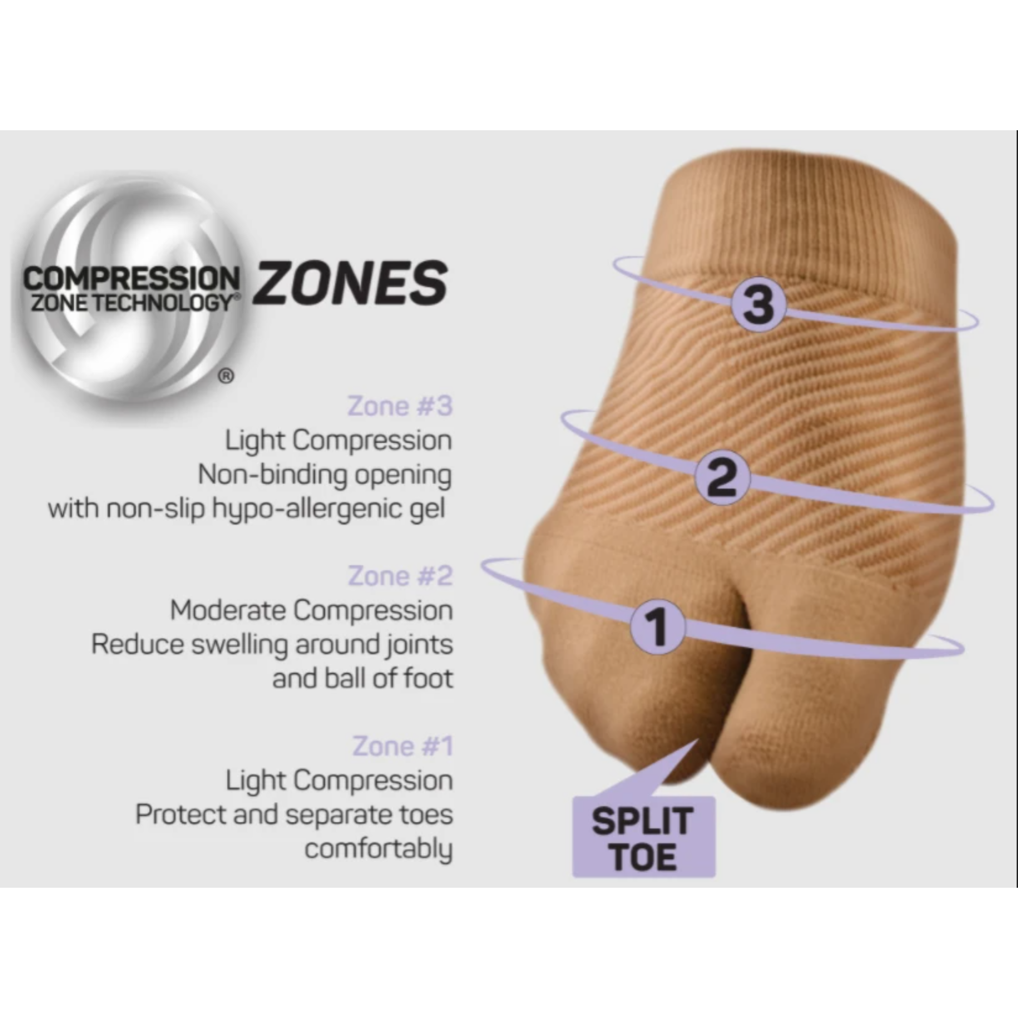 OS1st FS3 Bunion Brace  - 