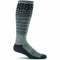 Sockwell Collection