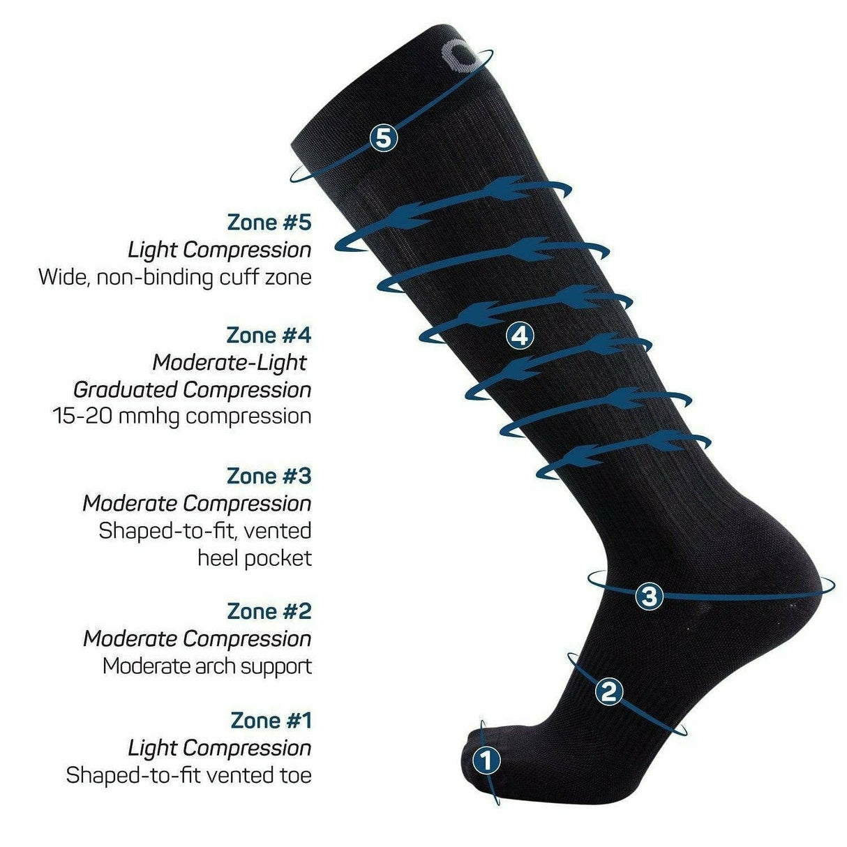 OS1st Travel Compression Over the Calf Socks  - 