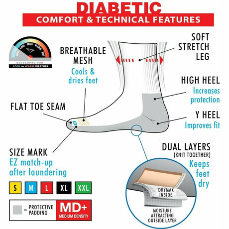 Drymax Diabetic Quarter Crew Socks  -  Small / White